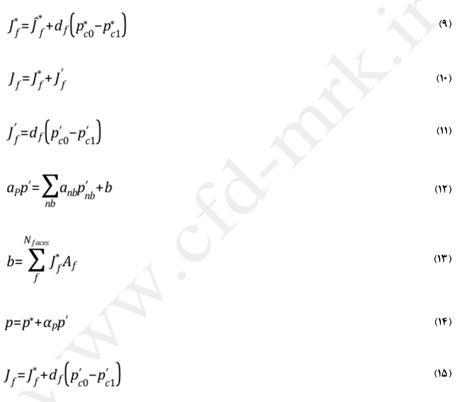 معادلات الگوریتم simple در حلگر فشار مبنا