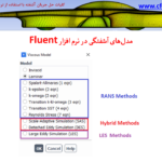 آموزش مقدماتی نرم افزار Fluent قسمت دوم: کلیات حل جریان آشفته با استفاده از نرم افزار Fluent