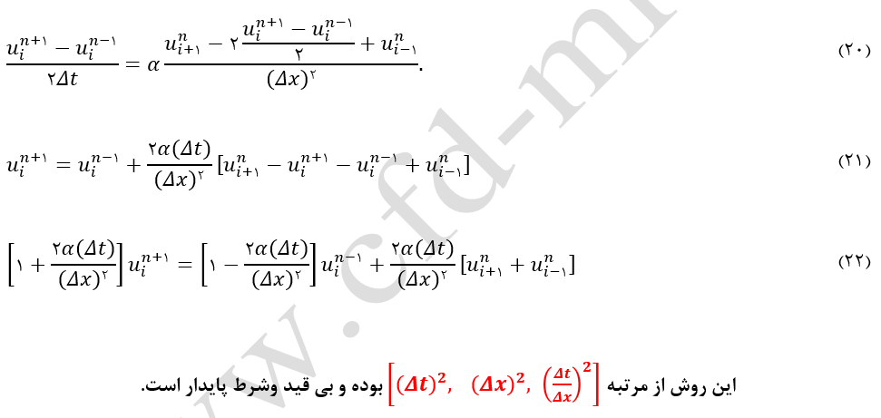  روش دوفورت-فرانکل برای حل عددی معادلات مشتقات جزئی سهموی