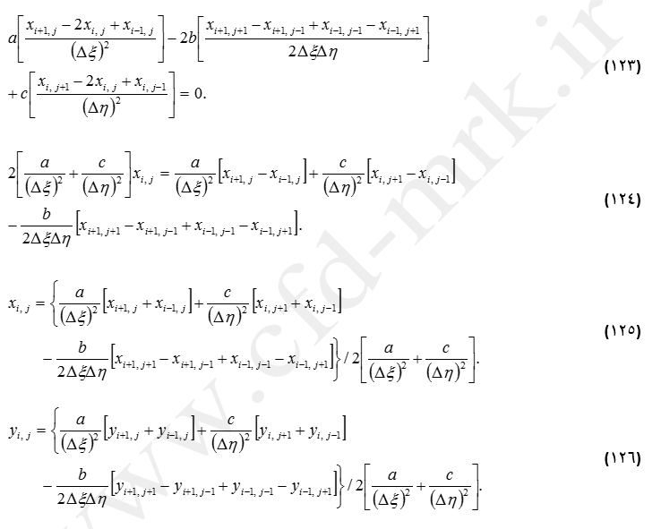 شبکه (مش) بندی باسازمان ایرفویل به روش دیفرانسیلی معادلات لاپلاس