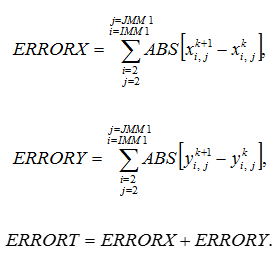 فرمولاسیون باقیمانده (خطا) در حل عددی معادله لاپلاس