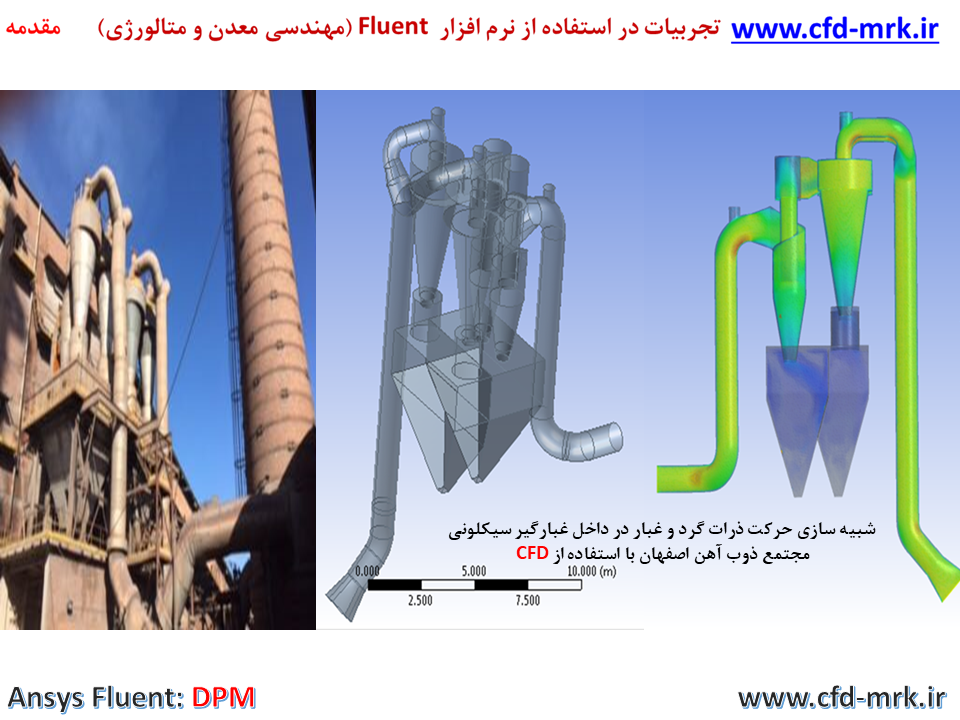 تحلیل و تصمیم‌سازی مهندسی