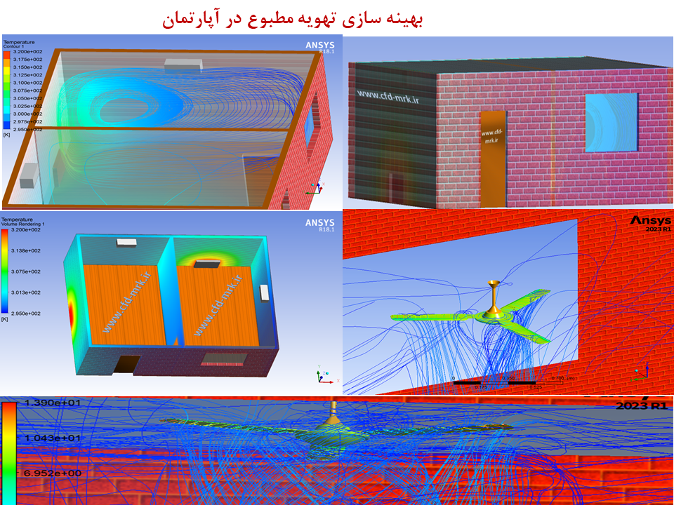 عیب‌یابی و بهینه‌سازی سیستمهای صنعتی