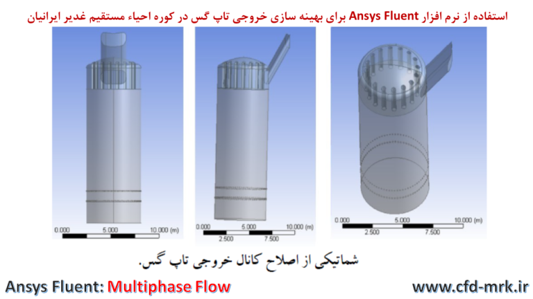 ارزیابی عملکرد و اعتبارسنجی طراحی